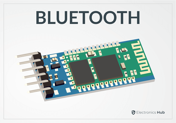 BLUETOOTH