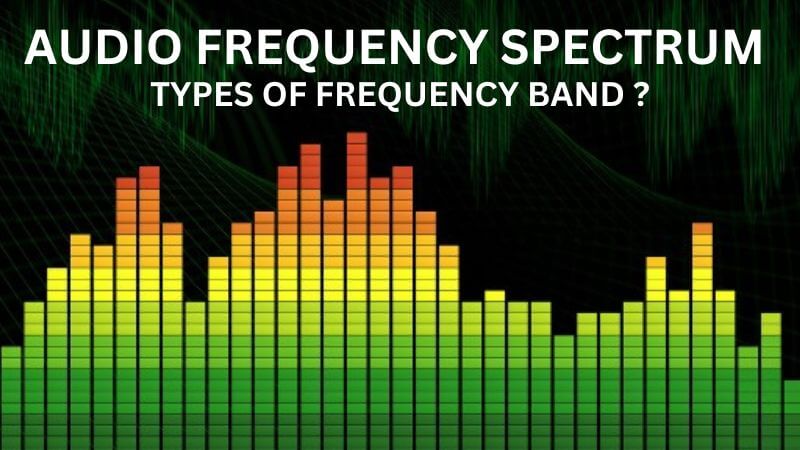 Spectre de fréquence audio – Guide complet