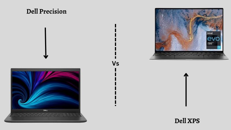 La différence entre Dell Precision et Dell XPS