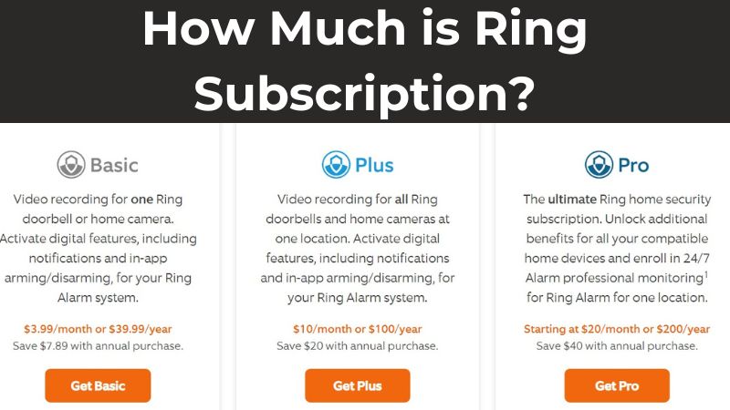 Quel est le coût d’un abonnement Ring ?