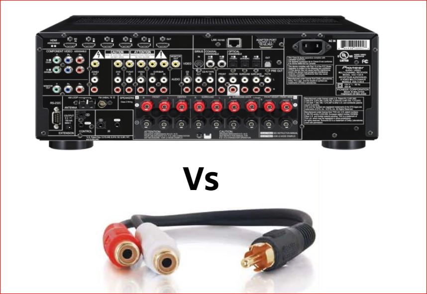 Pré-amp vs Sortie ligne – Quelle est la différence ?