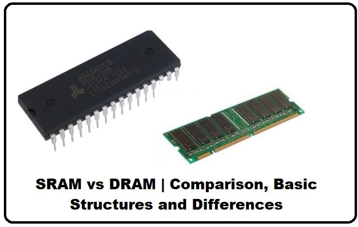 SRAM contre DRAM | Comparaison, Structures de Base et Différences