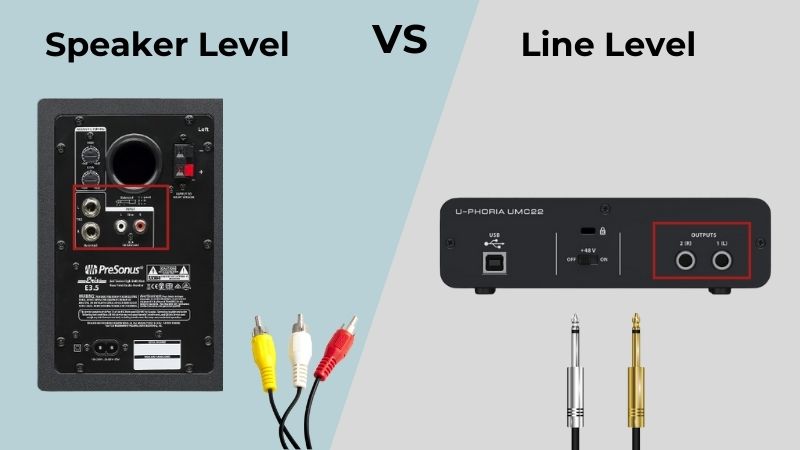 Niveau de haut-parleur vs. niveau de ligne – Quelle est la différence ?