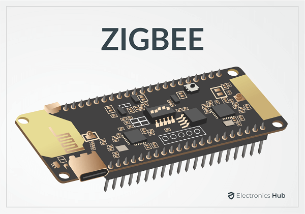 ZIGBEE