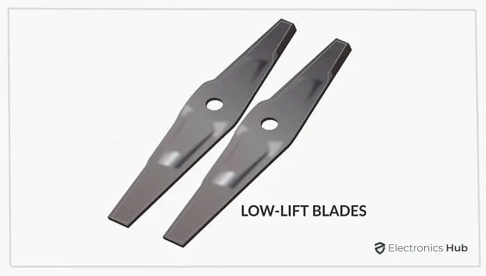 Low-Lift Lawn Mower Blades