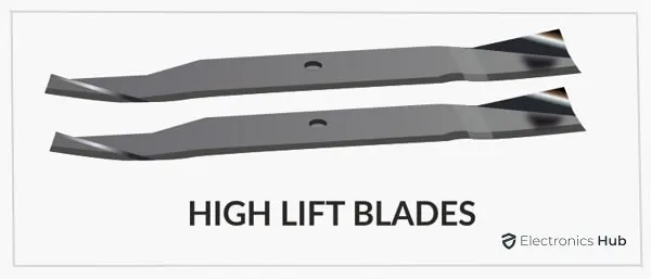 High Lift Lawn Mower Blades