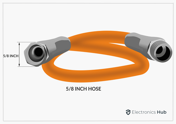 5/8 or 3/4 garden hose