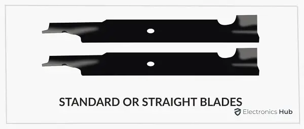 Standard or Straight Lawn Mower Blades