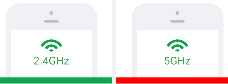 Change Frequency of wifi