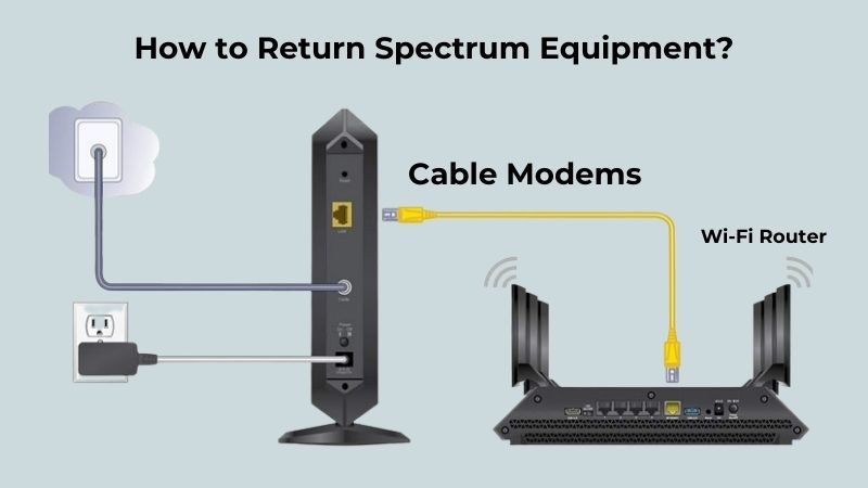 Comment retourner son matériel Spectrum ? Comment retourner son matériel Spectrum ?